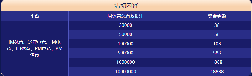 必赢体育|官网注册下载体育大闯关